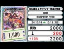 《デュエマ買取相場/14枚》10月18日～10月19日《200円以上騰落》#デュエルマスターズ