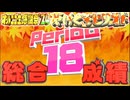 【NTGQ】オールニコ生感謝祭'24秋 - Period18（大逆転やけくそピリオド）・総合成績発表【コメント付きアーカイブ】