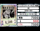 《ワンピ買取相場/13枚》10月18日～10月19日《200円以上騰落》#ワンピースカード