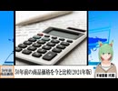 【動画News】50年前の商品価格を今と比較(2024年版)(2024/10/27)