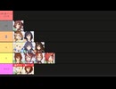 チャンミCLASSIC東京2000てぃあーｗ