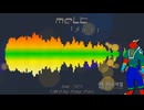 【UTAUカバー】 Melt 「メルト」 【Drayo Ryuune 「竜音ドラヨ」】