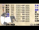 【ゆっくり実況】たなかおばばとお嬢Part28【Elona_NC】
