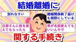 結婚・離婚に関する手続き