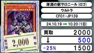《遊戯王買取相場/50枚》10月19日～10月20日《200円以上騰落》#遊戯王OCG