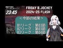 B.JOCKEY FLASH 04 [B1,B2:第3節、B3:第4節]