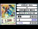 《デュエマ買取相場/58枚》10月19日～10月20日《200円以上騰落》#デュエルマスターズ