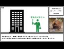 【ゆっくり紹介】SCP-6622【ビーバー・パワー】