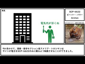 【ゆっくり紹介】SCP-6622【ビーバー・パワー】