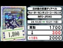 《遊戯王買取相場/9枚》10月20日～10月21日《200円以上騰落》#遊戯王OCG