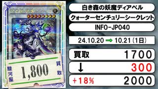 《遊戯王買取相場/9枚》10月20日～10月21日《200円以上騰落》#遊戯王OCG