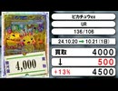 《ポケカ買取相場/10枚》10月20日～10月21日《200円以上騰落》#ポケモンカードゲーム
