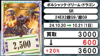 《デュエマ買取相場/33枚》10月20日～10月21日《200円以上騰落》#デュエルマスターズ