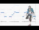 【UTAUカバー/UST配布】RED OUT【氷韻ゼット】