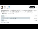 「自民党国会議員しか国の予算を決められないと言うなら、予算の基となる税金も自民党とその支持者だけ払え」国民怒りの叫び！