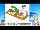 【動画News】50年にわたる学校給食費推移(2024/10/30)