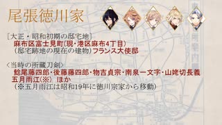 刀剣と華族邸宅地(大正・昭和初期)