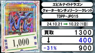 《遊戯王買取相場/26枚》10月21日～10月22日《200円以上騰落》#遊戯王OCG