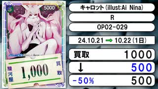 《ワンピ買取相場/4枚》10月21日～10月22日《200円以上騰落》#ワンピースカード