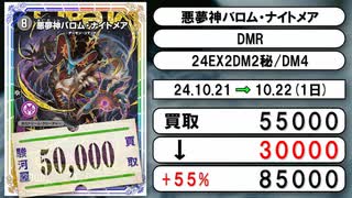 《デュエマ買取相場/29枚》10月21日～10月22日《200円以上騰落》#デュエルマスターズ