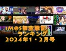 iM@S架空戦記ランキング2024年1・2月号