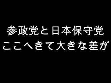 参政党と日本保守党　ここへきて大きな差が