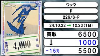 《ポケカ買取相場/72枚》10月22日～10月23日《200円以上騰落》#ポケモンカードゲーム