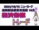 2024/10/15 ニューヨーク連銀製造業景気指数10月 経済指標トレード N.Y Fed Manufacturing Index October Economic Indicator Trade