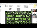 研究者はイベルメクチンの試験結果を故意に誤って報告し、ビル・ゲイツが資金提供したこの試験には利益相反が存在する