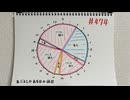 【ラジオ】「寝る時間と起きる時間」の話。 #474