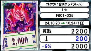 《DBSFW買取相場/9枚》10月23日～10月24日《200円以上騰落》#ドラゴンボールスーパーカードゲーム フュージョンワールド