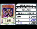 《遊戯王買取相場/64枚》10月23日～10月24日《200円以上騰落》#遊戯王OCG