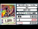 《ワンピ買取相場/111枚》10月17日～10月24日《200円以上騰落》#ワンピースカードゲーム