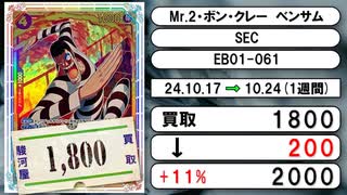 《ワンピ買取相場/111枚》10月17日～10月24日《200円以上騰落》#ワンピースカードゲーム