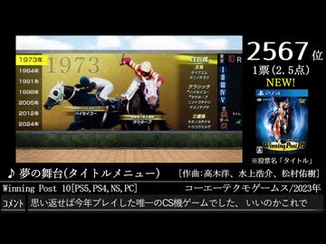 第16回みんなで(略)ベスト100(1004~6724) NEW作品 Part16
