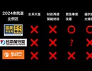 2024衆院選／国会の暴走を止めよう！