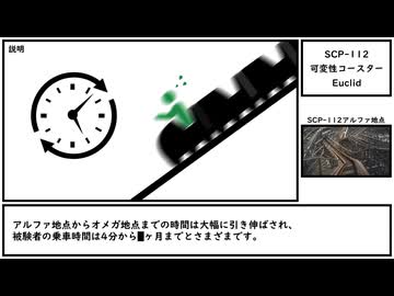 【ゆっくり紹介】SCP-112【可変性コースター】