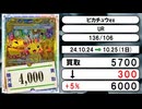 《ポケカ買取相場/3枚》10月24日～10月25日《200円以上騰落》#ポケモンカードゲーム