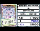 《デュエマ買取相場/41枚》10月24日～10月25日《200円以上騰落》#デュエルマスターズ