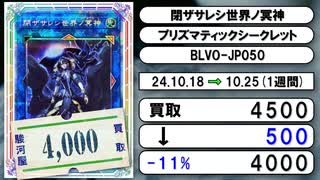《遊戯王買取相場/122枚》10月018日～10月25日《500円以上騰落》#遊戯王OCG