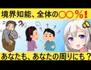 「境界知能、全体の○○％存在します」→多すぎんだろ…