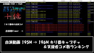 【自演動画】総合196M達成の瞬間＆支援者コメ数ランキング
