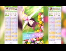 【ウマ娘】同着じゃダメですか？【チャンピオンズミーティングCLASSIC】