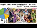 一番くじ ジョジョの奇妙な冒険 GOLDEN WIND
