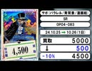 《ワンピ買取相場/11枚》10月25日～10月26日《200円以上騰落》#ワンピースカードゲーム