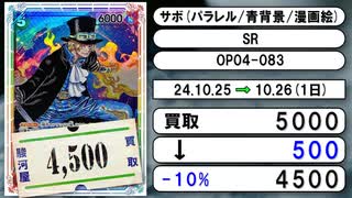 《ワンピ買取相場/11枚》10月25日～10月26日《200円以上騰落》#ワンピースカードゲーム