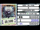 《デュエマ買取相場/64枚》10月25日～10月26日《200円以上騰落》#デュエルマスターズ