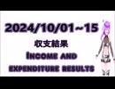 2024/10/01~10/15 2週間の収支結果　FX Two Weekly income and expenditure result