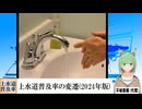 【動画News】上水道普及率の変遷(2024年版)(2024/11/04)