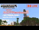 【カピバラハードコア５】カピバラ像作成。其の参【26日目】
